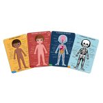 PUZZLE EDUCAȚIONAL - CORPUL UMAN 50, 75, 100 PIESE - JANOD - imagine 3